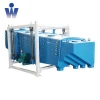 CE silica sand sifter sweco mineral separator