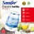 Import China Manufacturer 360 Degree Rotational Base Sonifer Automatic Turn Off Electric Glass Kettle from China