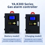Combustible gas detection alarm, industrial carbon monoxide concentration detector, commercial natural gas leakage controller