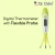 Import DIGITAL THERMOMETER from China