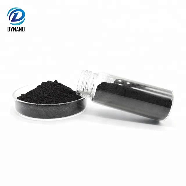 Factory graphite powder price
