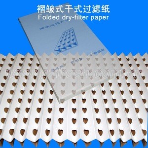 Folded dry-type painting filter paper used in spray booth