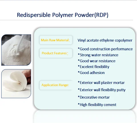 Buy Good Workability Cement Based Wall Putty Rdp Powder Vinyl Acetate ...
