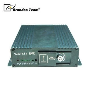 H.265 4CH 1080P SD Mobile DVR Dual SD Card 128GB support 4G GPS used for Bus Truck Train Security Car CCTV