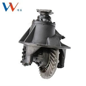 Heavy truck rear axle differential manufacturers