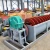 Import High efficiency screw sand washing machine,sand washer for sale from China