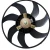 Import High efficiency single narrow blade security motor 12v car radiator cooling fan from China