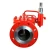 Import High Perfomance API 150LB Wcb High Pressure Pilot Operated Flange Safety Safe Relief Valve from China