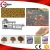 Import Hot Sell chicken feed making machine from China