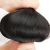 Import Indian Hair Human Hair Type and human hair extensions for black women from China