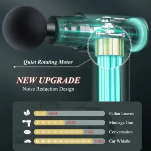 Mini Massage Gun, Percussion Deep Tissues Muscle Massager Gun with 6 Speeds, Portable Electric Handheld Body Massager