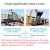Import New plan portable metal crusher part stone crusher scrap metal shredder for sale from China