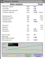 Online education entrepreneur finance teaching resources monthly subscription