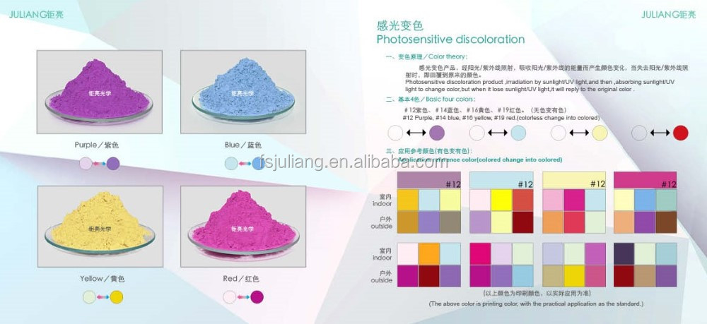 Buy Photochromic Pigment Change Color Under Sun From Chinese Factory ...