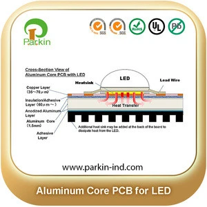 Professional High Power LED PCB Board Single Side PCB Board, One Stop Service