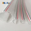 Pvc Spiral Steel Wire Reinforced High Pressure Hose Pipe Tubes Good Price