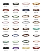real fluorite citrine amazonite green aventurine bracelet gem stone bead birthstone crystal DIY charm bracelet
