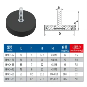 Strong Magnet D22 D36mm D43mm D66mm D88mm M4 M6 M8 Studs External Thread LED Holder Base Neodymium Rubber Coated Magnet