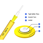 TeRuiTong Factory Indoor tight-buffered Cable 24-144F CORE MPC 24f Multi-Purpose Distribution FIber Optical Cable
