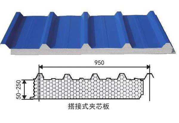 Thermal insulation, sound insulation and color steel foam sandwich wall panel