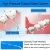 Import USB Portable Rechargeable Cordless Dental Oral Irrigator Teeth 3 Modes Cordless Water Flosser from China