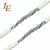 Import U/UTP CAT5E network Lan cable from China