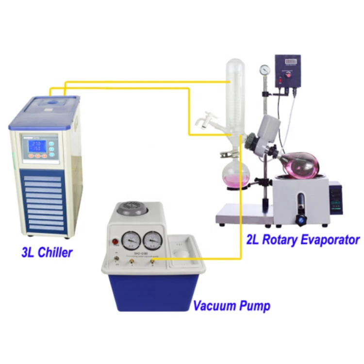 Water Circulating Laboratory Alternator  Ac Electric Brake Jurop Vacuum Pump