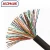 Import waterproof HYA 50  pair telephone cable wire color code 50 pairs communication cable from China