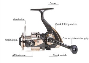Wholesale 1000-5000 Bearings 521 Gear Professional High Speed Fishing Wheel Trolling Fish Reels With Folding Handle