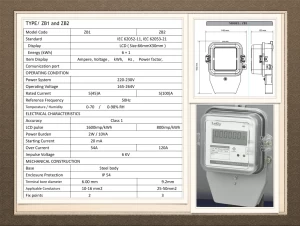 ZB1 Durable using low price smart energy meter