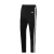 Import Men's Gym Contrast Jogging Full Tracksuit from Pakistan