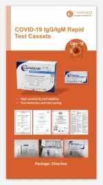 COVID-19 lgG/lgM Rapid Test Cassette (Detection kit)