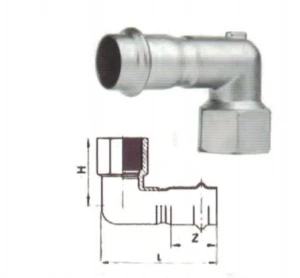 Female Threaded Right Angle Elbow Fittings: Reliable and Versatile Plumbing Solutions