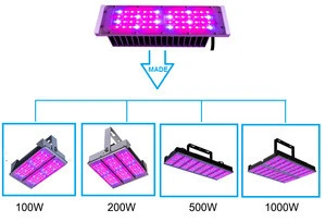 5 years warranty 75W Super bright IP66 high lumen up to 145lm/w smd3030 chip industrial high bay retrofit light LED module