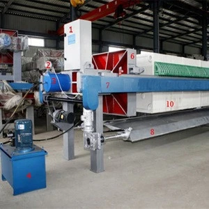 870 Series Plate and frame filter press of Solid Liquid Separation Equipment
