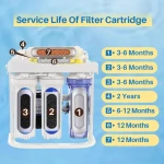 Adjust TDS 7 Stage Carbon Block Filter Replacement 75 GPD RO Water System Water Treatment Machinery