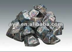 Aluminium Manganese alloy origin in China