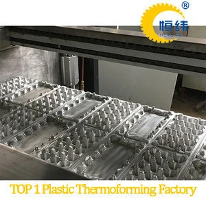 Best thermoforming mould for plastic proofing services