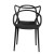 Import Cheap Stackable Dining PP Plastic Chair from China