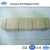 Import China Glass Fiber Fabric For Surfboard Fiberglass E Glass 7628 Cloth Surfboard S Cloth from China