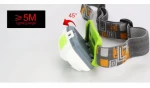 China Long Range Outdoor Lighting Hiking Camping LED Headlamp Headlight Flashlight