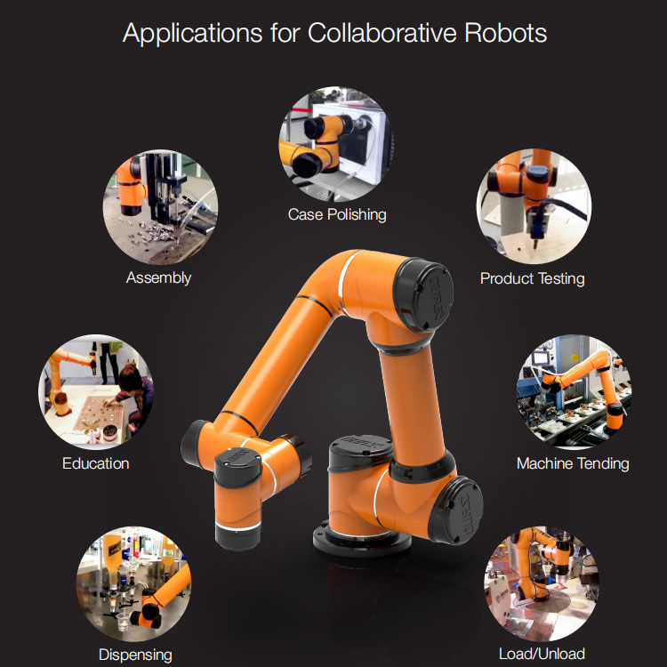 Buy Collaborative Robot 5kg Payload 6 Axis Robot Arm I5 Handling Robot ...