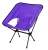 Import Customized Designed Outdoor Lightweight Beach Camping Picnic Green Folding Fishing Chair from China