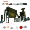 Energy-saving Automatic  caco3 /sepiolite/soap stone/talc grinding mill for sale