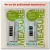 Import feverscan Custom Forehead thermometer Temperature Strips from China