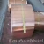 Import Gilding metal clad steel sheet/copper strip/copper-steel-copper composite strip from China