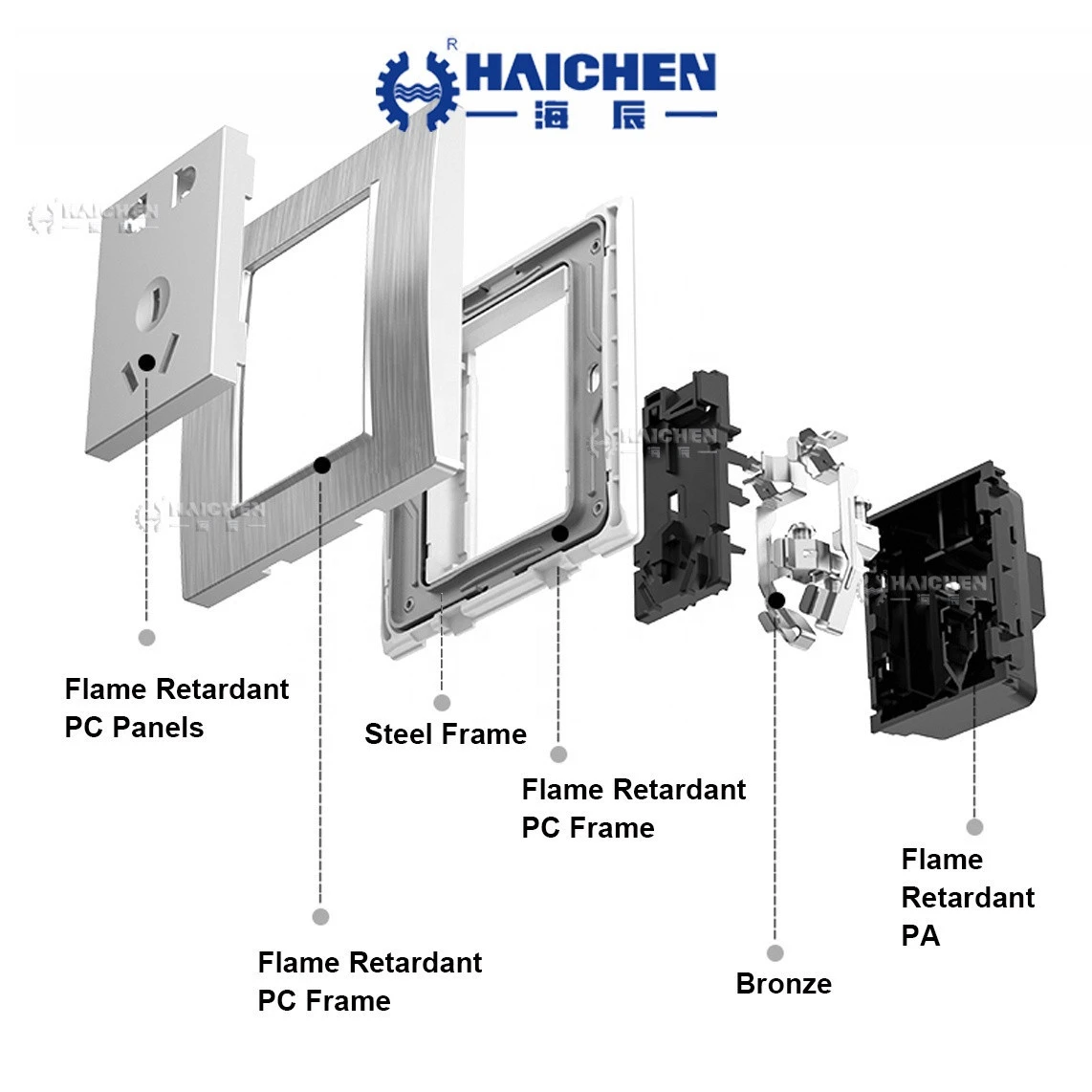 HAICHEN Machinery High Quality Plastic Electric Switch Socket Making Injection Molding Machines