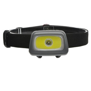 Headlamp , LED Headlight with Adjustable Headband,Best for Camping Running Hiking,Christmas Gifts