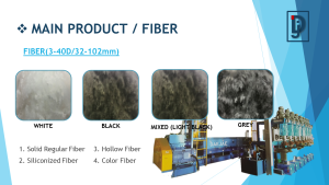 High Quality and Best Price Recycled Solid Polyester Staple Fiber with  Hollow type from 7D to 20D