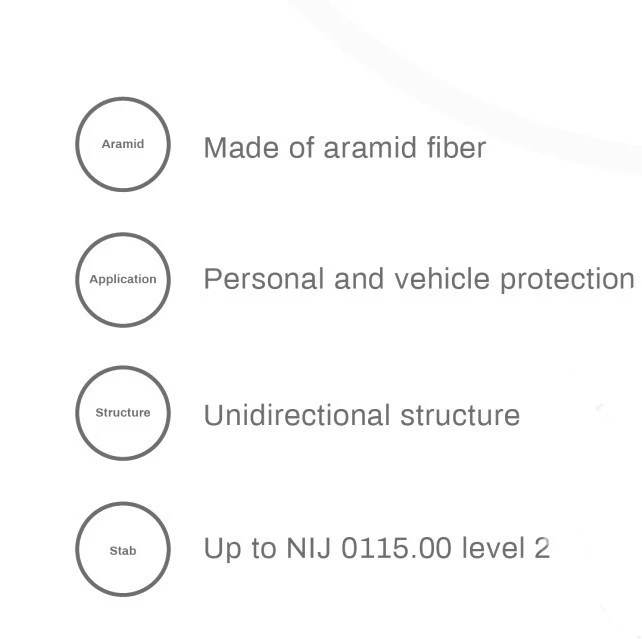 High Strength Aramid NIJ 0101.06 IIIA. 44M Protection UD Bullet Proof Fabric for Soft Armor Vest